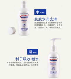 極簡(jiǎn)護(hù)膚新潮流 用一瓶扔一瓶不心疼的醫(yī)生推薦水乳